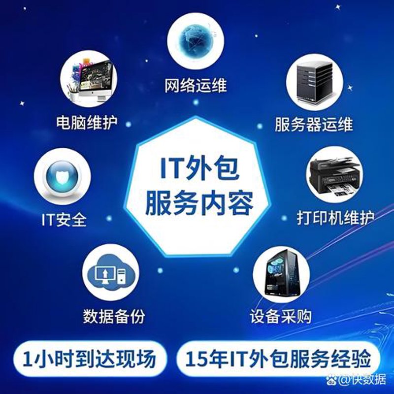 企业在数字化时代如何高效运转——企业管理系统开发应用技巧